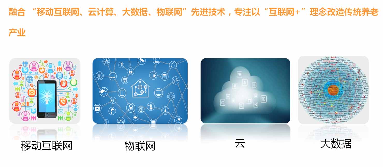 智慧養老平臺